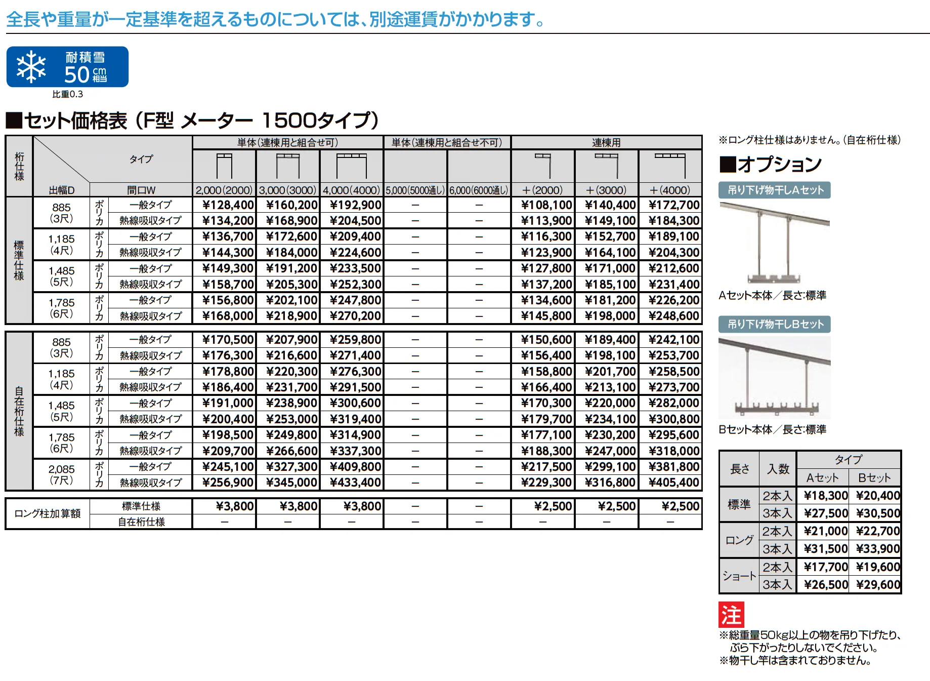 スピーネ F型 造り付け屋根タイプ メーター_価格_2