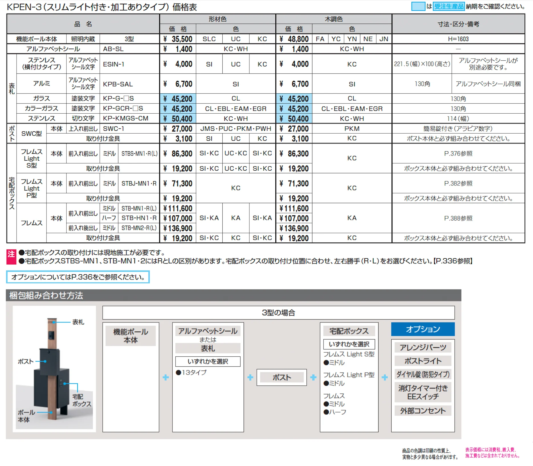 エスポⅡ 3型【2024年版】_価格_1