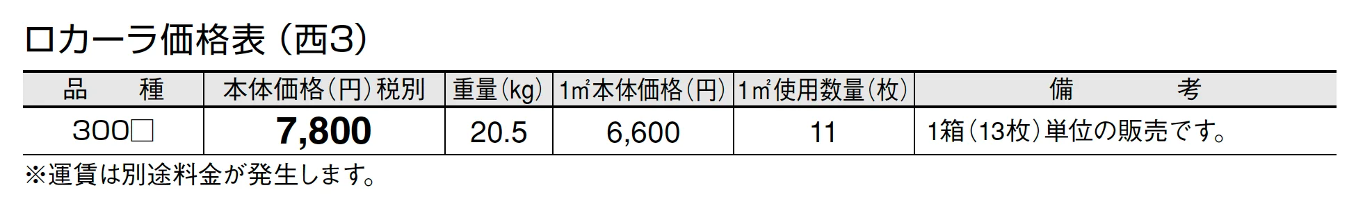 ロカーラ【2024年版】_価格_5