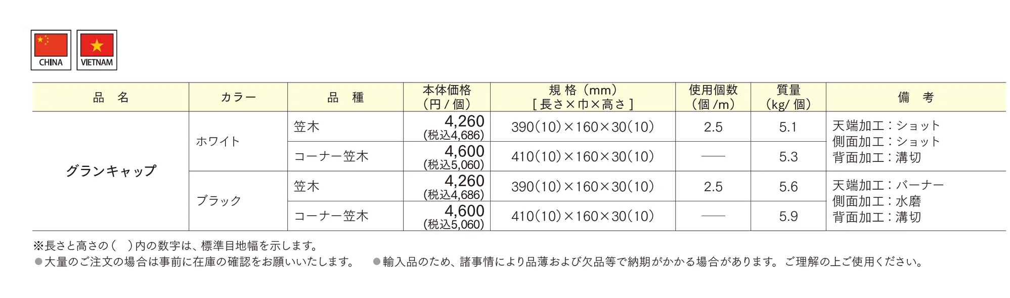 グランキャップ_価格_1