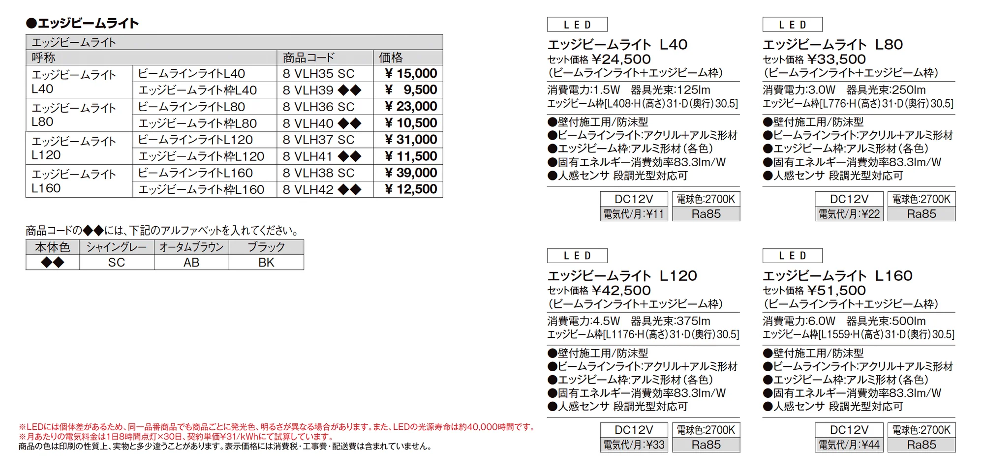 エッジビームライト_価格_1