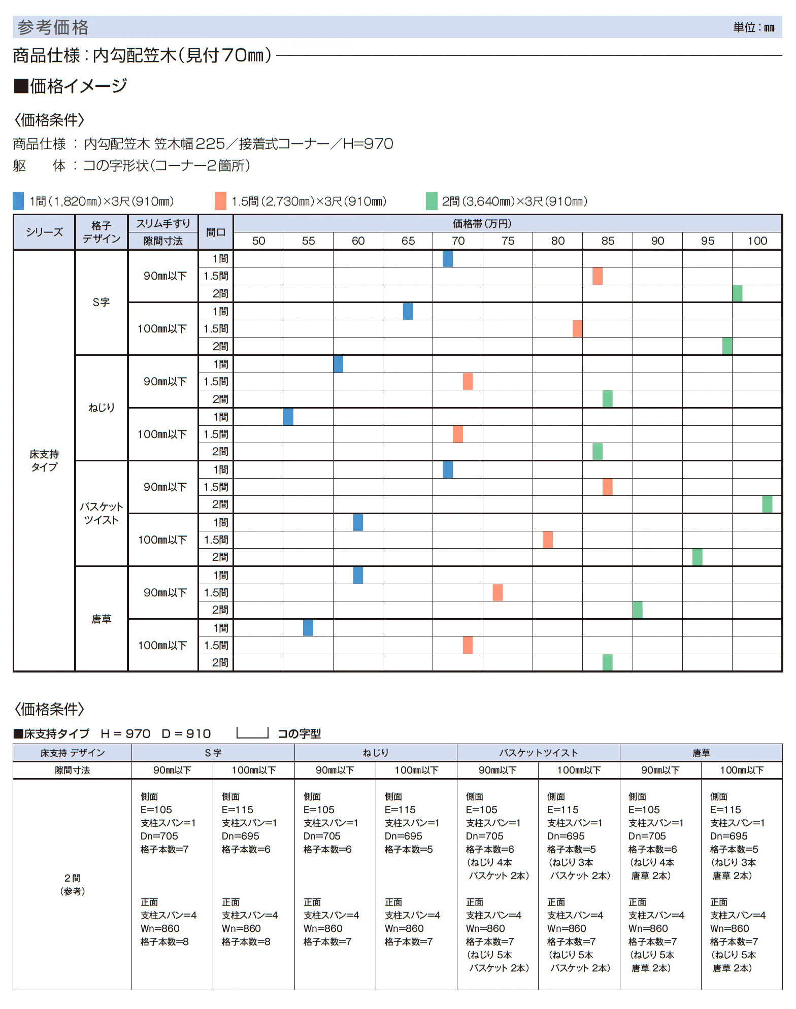 シャローネ ハンドレール【2025年版】_価格_1