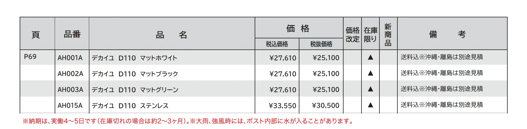 D110_価格_1