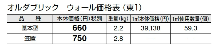 オルダブリック ウォール【2024年版】_価格_1