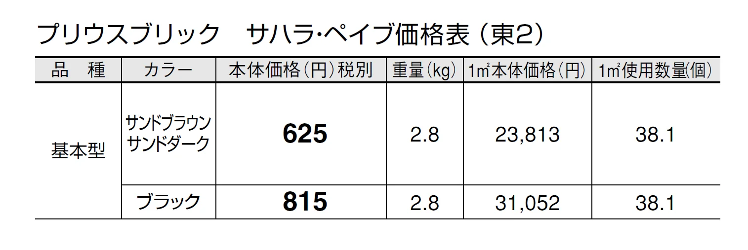 プリウスブリック サハラ・ペイブ【2024年版】_価格_2