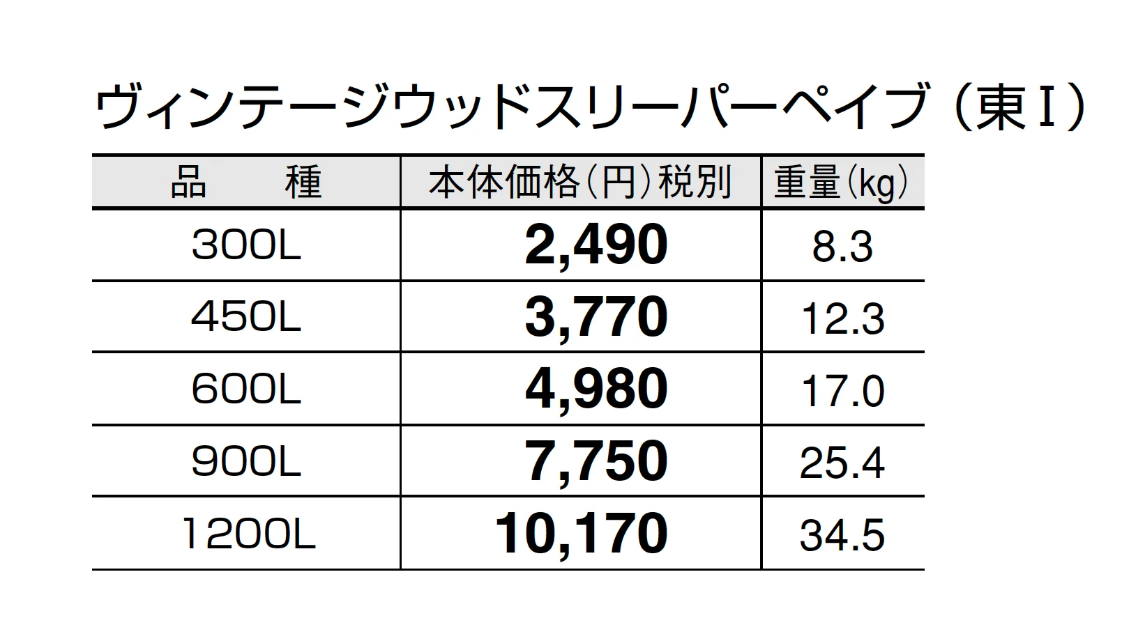 ヴィンテージウッド スリーパーペイブ【2025年版】_価格_1