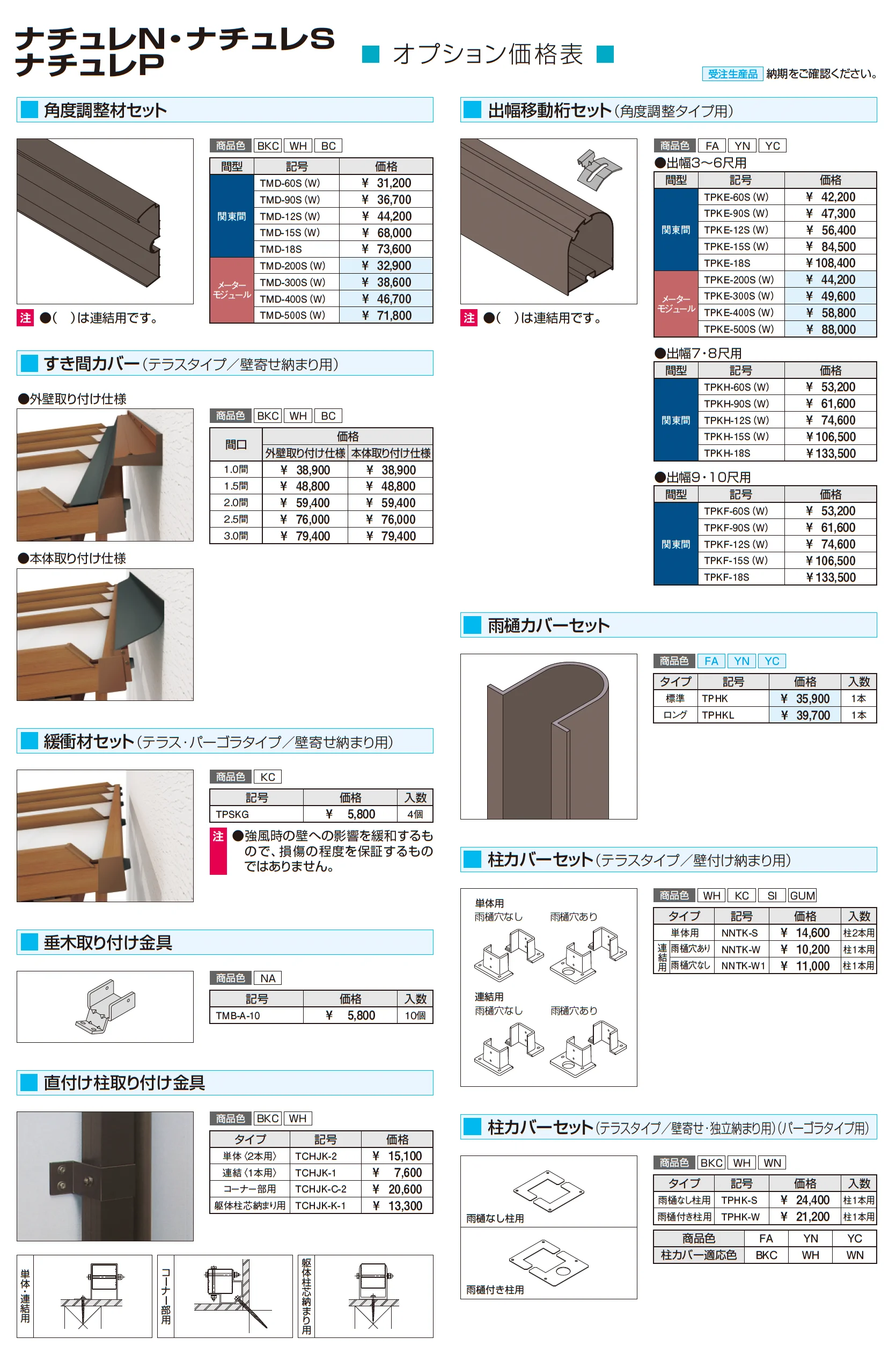 ナチュレN(NN型 1500タイプ 1階 テラスタイプ/壁付け納まり)_価格_4