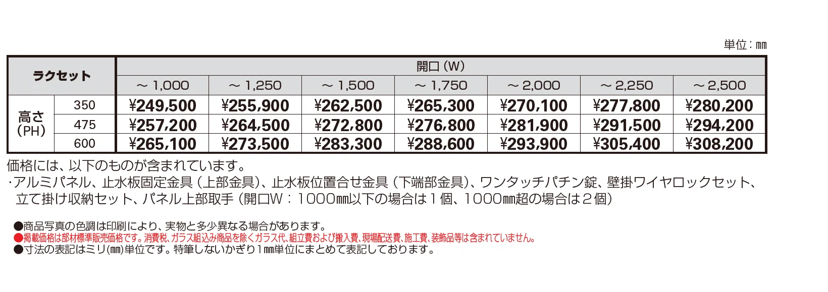 【紹介】BX止水板 ラクセット(文化シャッター株式会社製)_価格_1