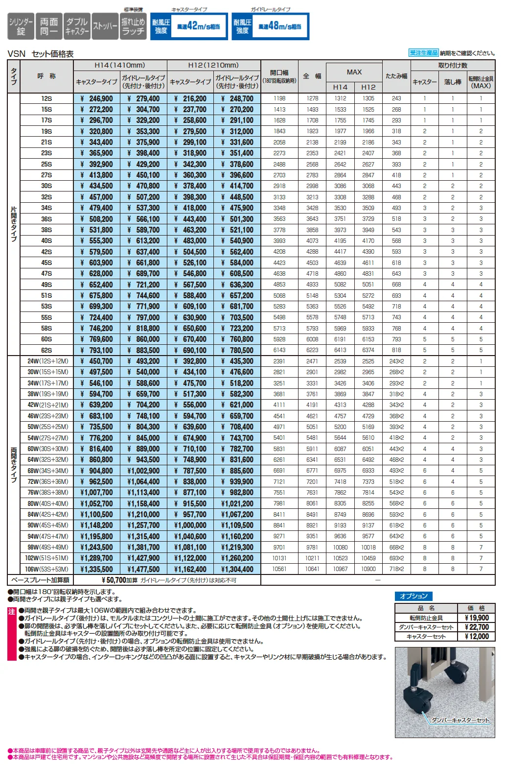 タフゲートⅡ【2025年10月価格改訂版】_価格_1