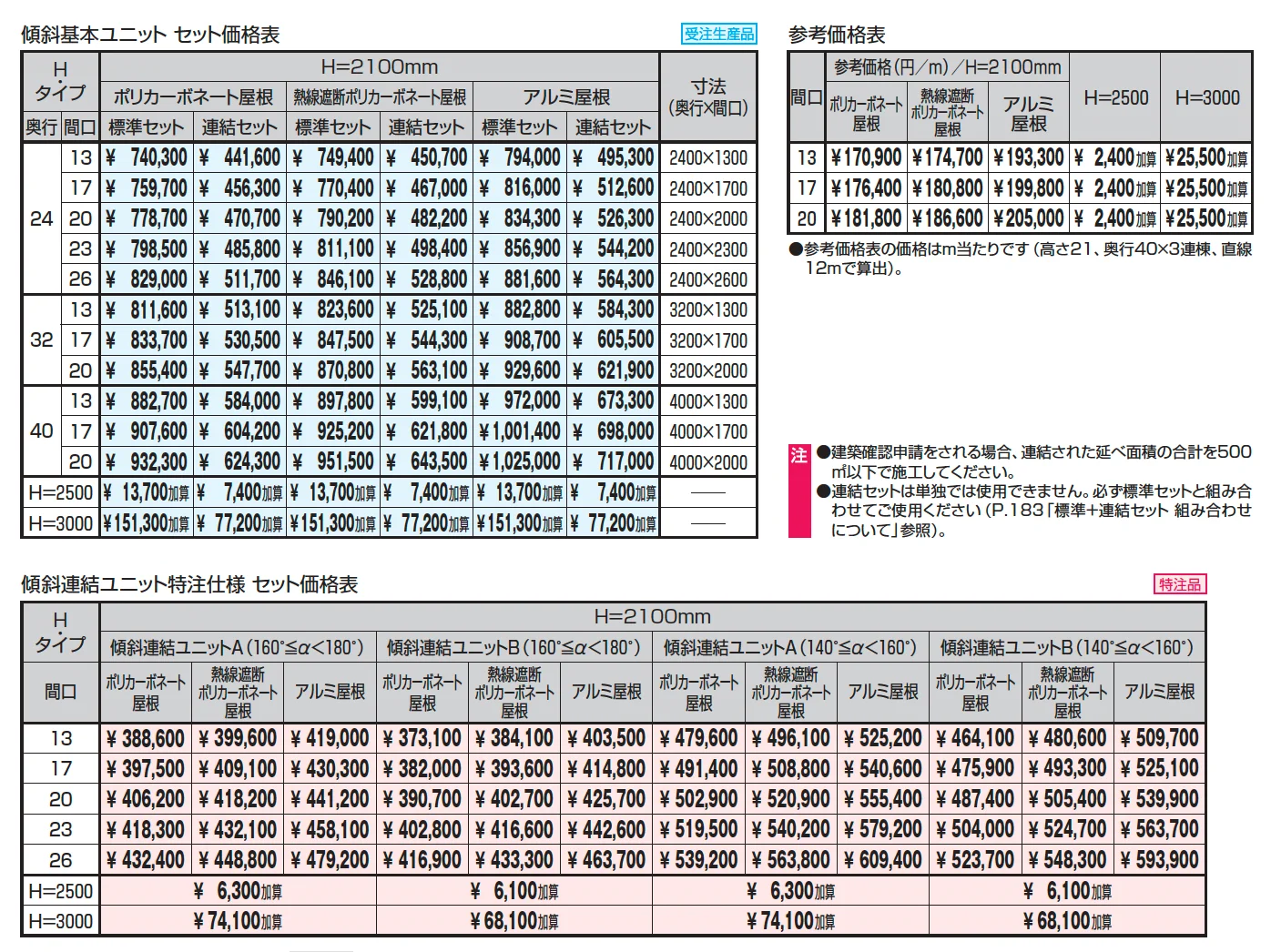ファインロードS 一本柱タイプ(偏芯柱)/1500N/㎡ 積雪地域型 傾斜基本ユニット【2025年版】_価格_1