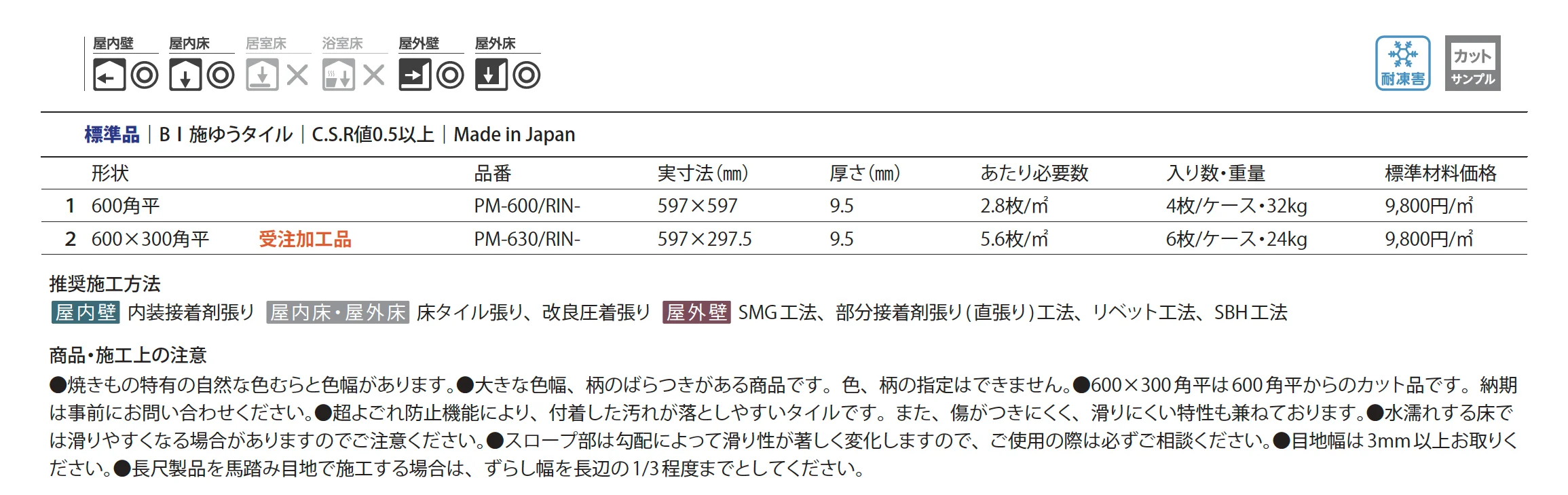 リナータ600_価格_1