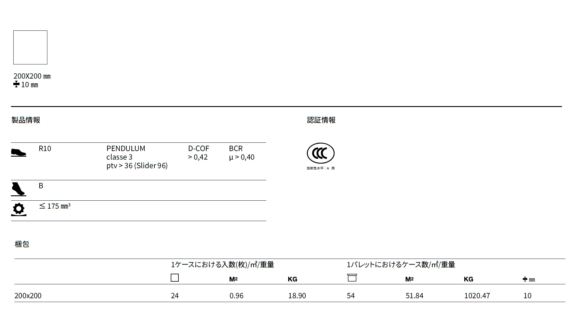 コントラスティ_価格_3
