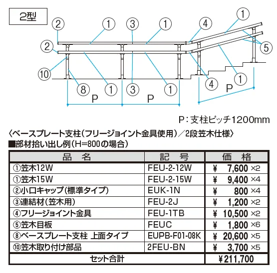 エトランポU2型フリー支柱タイプ/上部笠木納まり【2025年10月価格改訂版】_価格_2