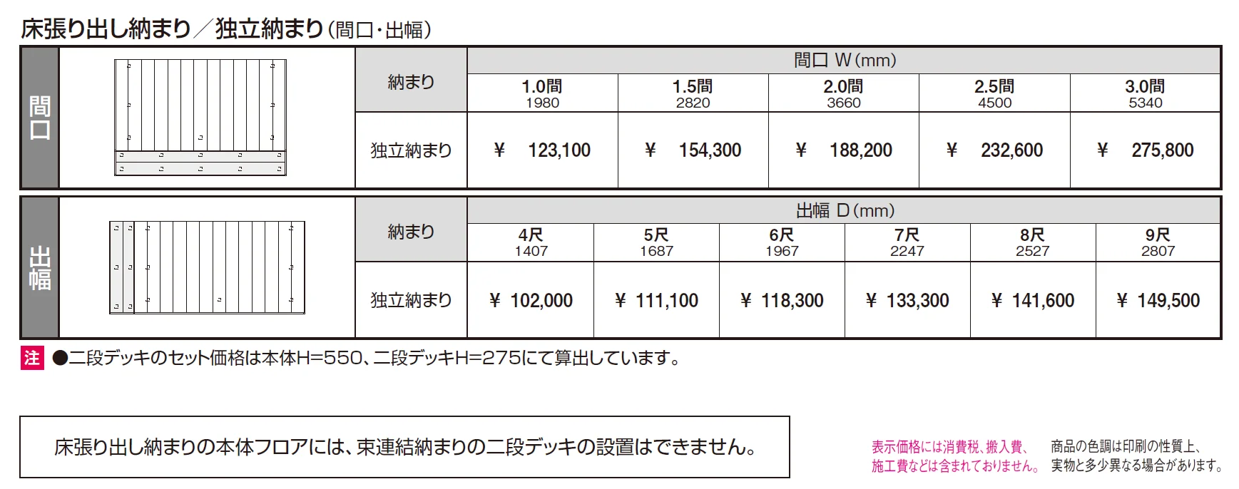 ラステラ (二段デッキ(独立) 床張り出し納まり)【2024年版】_価格_1