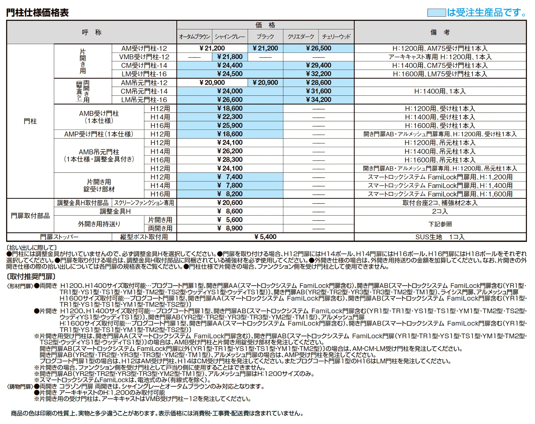 スクリーンファンクションユニット_価格_4