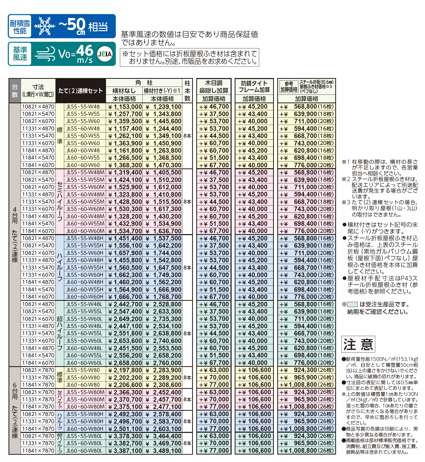 ゆき盛くんⅢ・耐風くんⅢ 積雪50cm仕様 たて(2)連棟セット/4台用(6台用)_価格_1