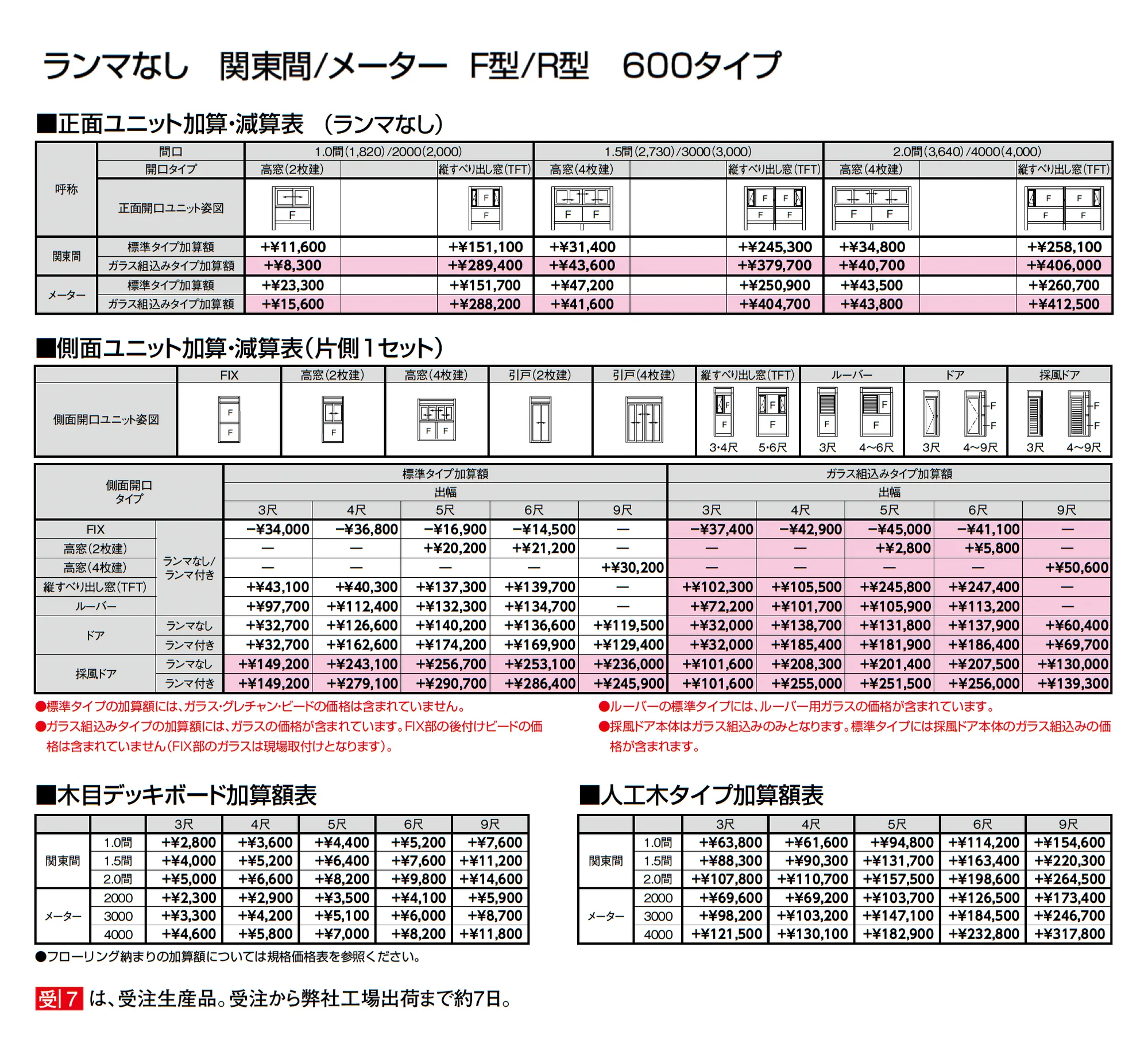 サニージュ F型 床納まり(ランマなし) 関東間_価格_2