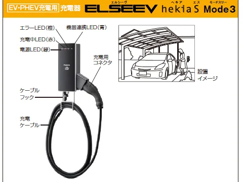 Panasonicの「EV・PHEV充電用 充電設備(普通充電)【2024年版】」