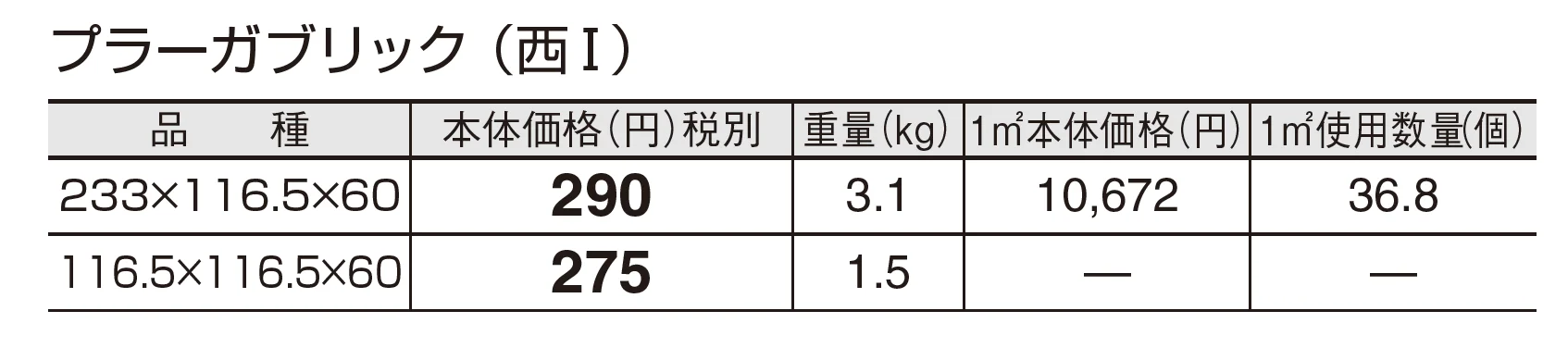 プラーガブリック_価格_3