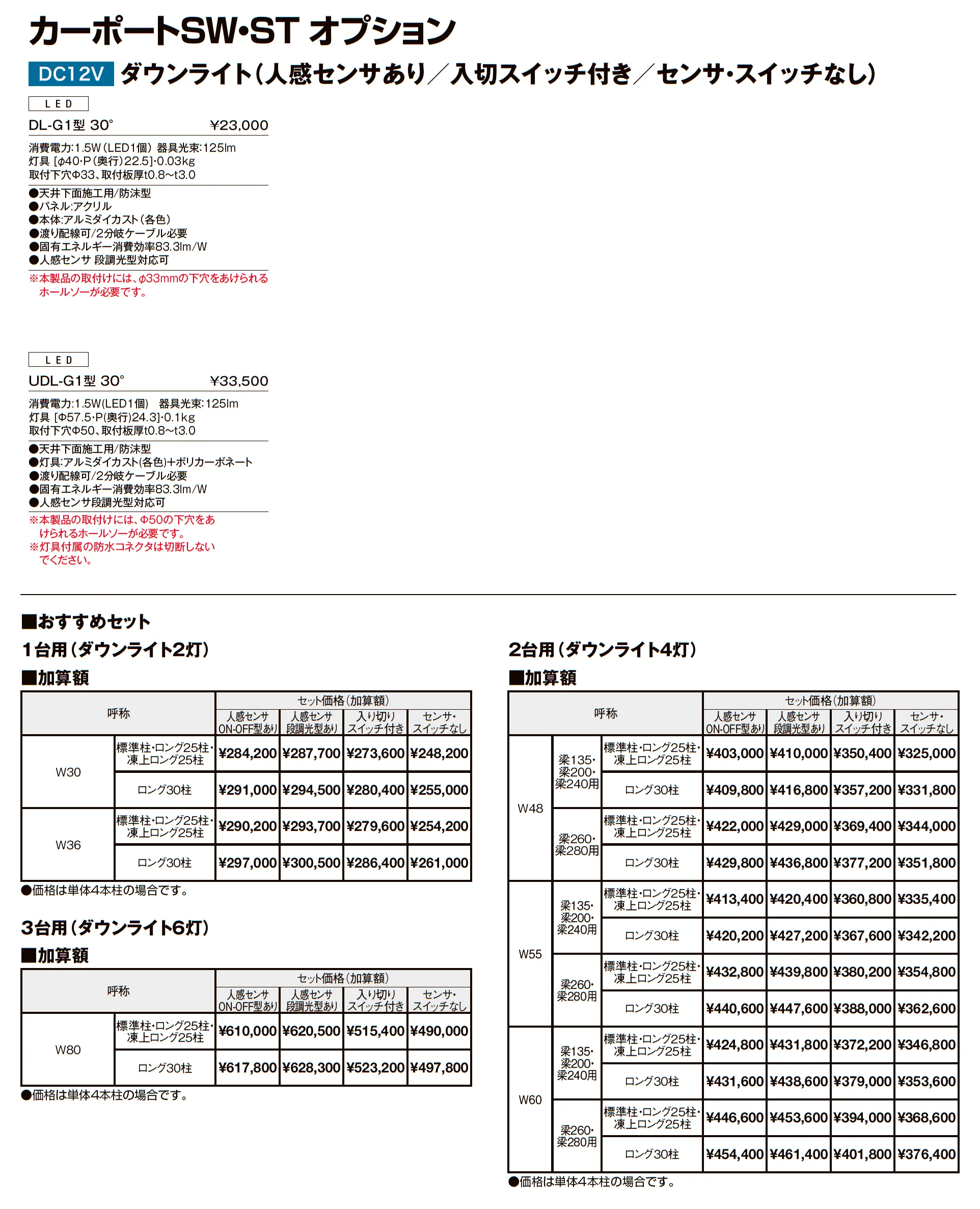 カーポートSW 1500タイプ 1台用_価格_8