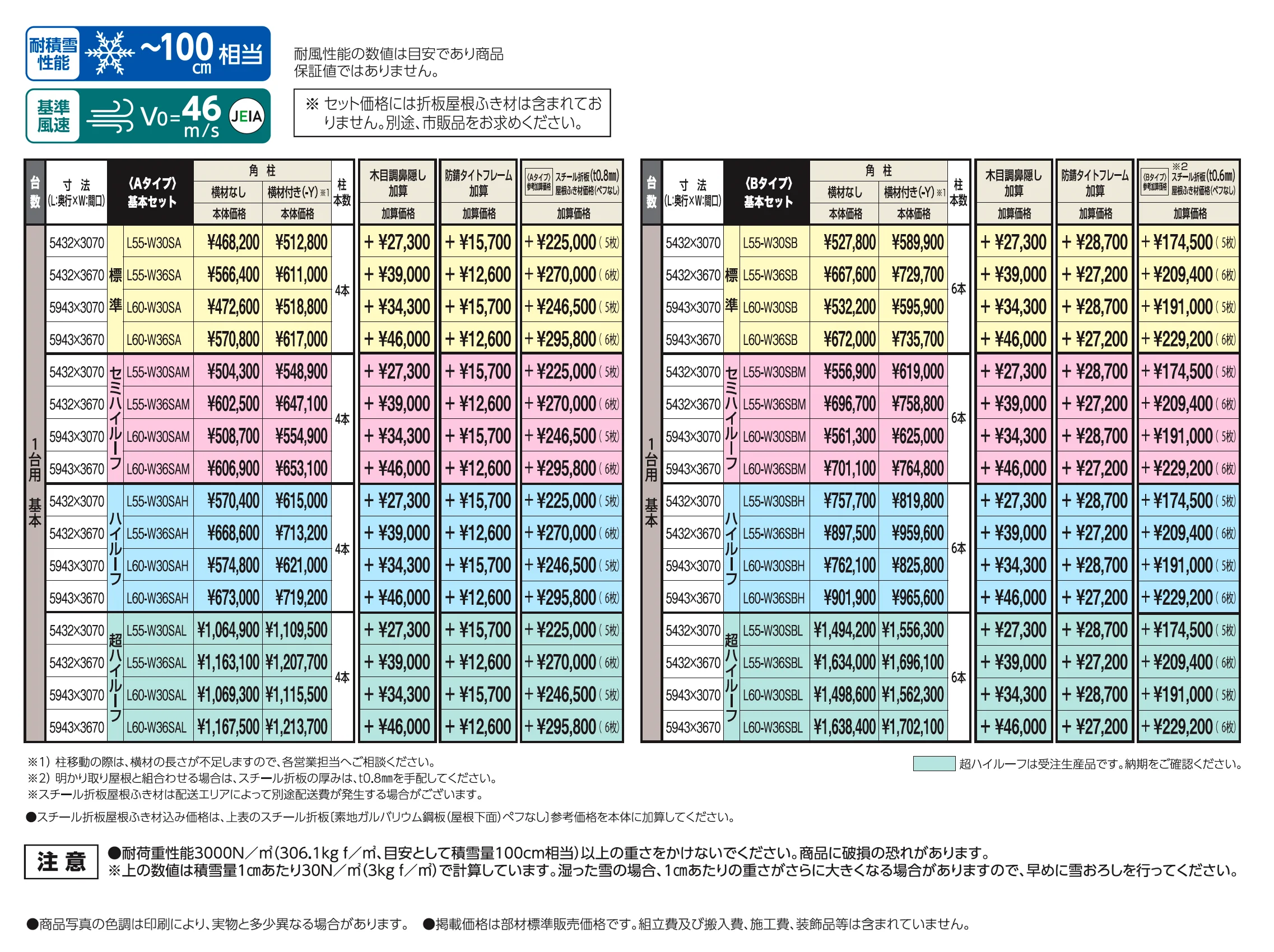 SSポートGⅢ 積雪100cm Aタイプ・Bタイプ基本セット/1台用_価格_1