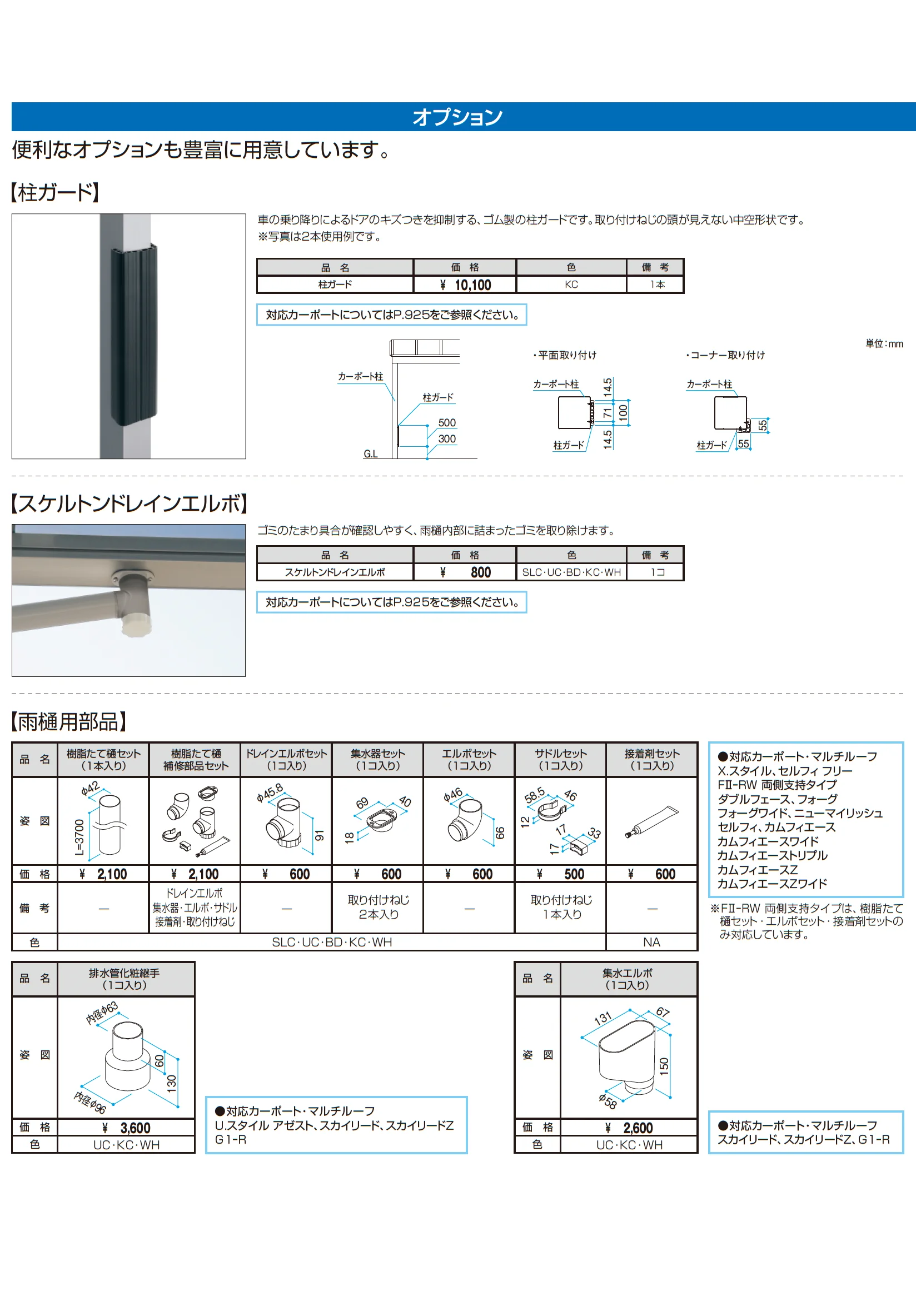 フォーグワイド/4G ワイド(基本)_価格_3
