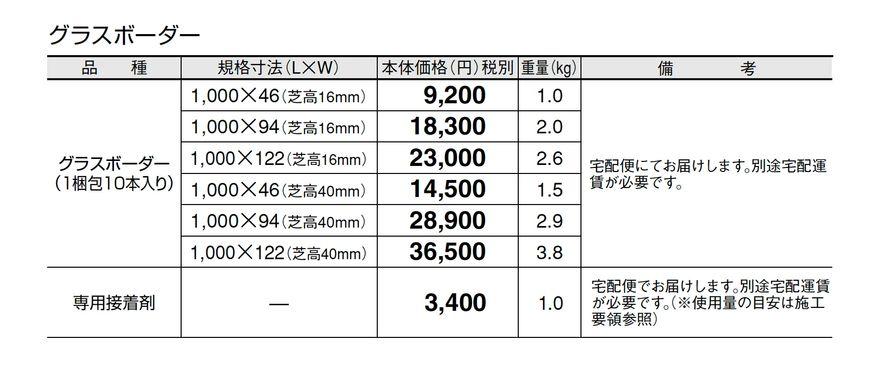 グラスボーダー【2025年版】_価格_1