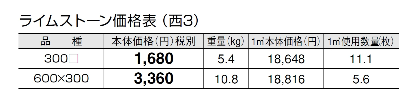 ライムストーン【2024年版】_価格_5