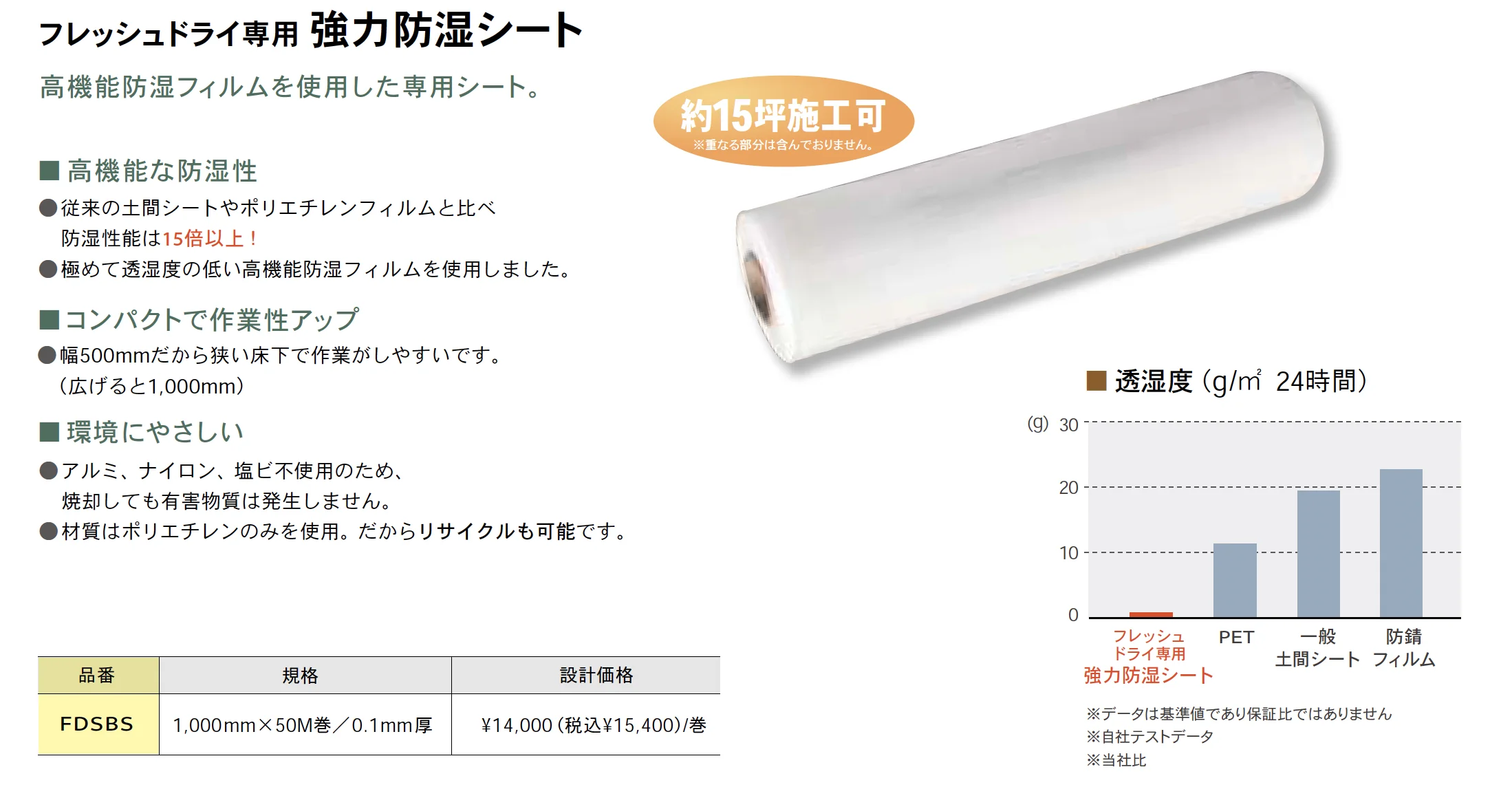 床下調湿材フレッシュドライ 敷き込みタイプ【2025年版】_価格_2