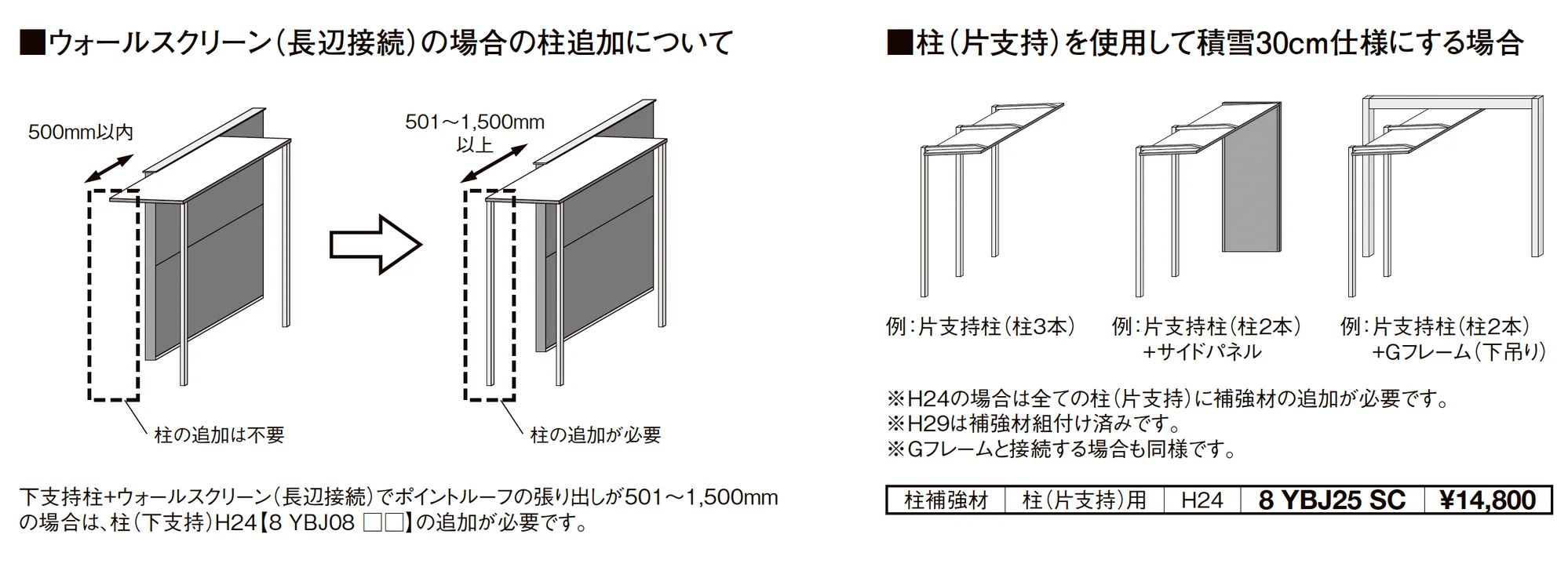 プラスG Gルーフ ポイントルーフタイプ_価格_8