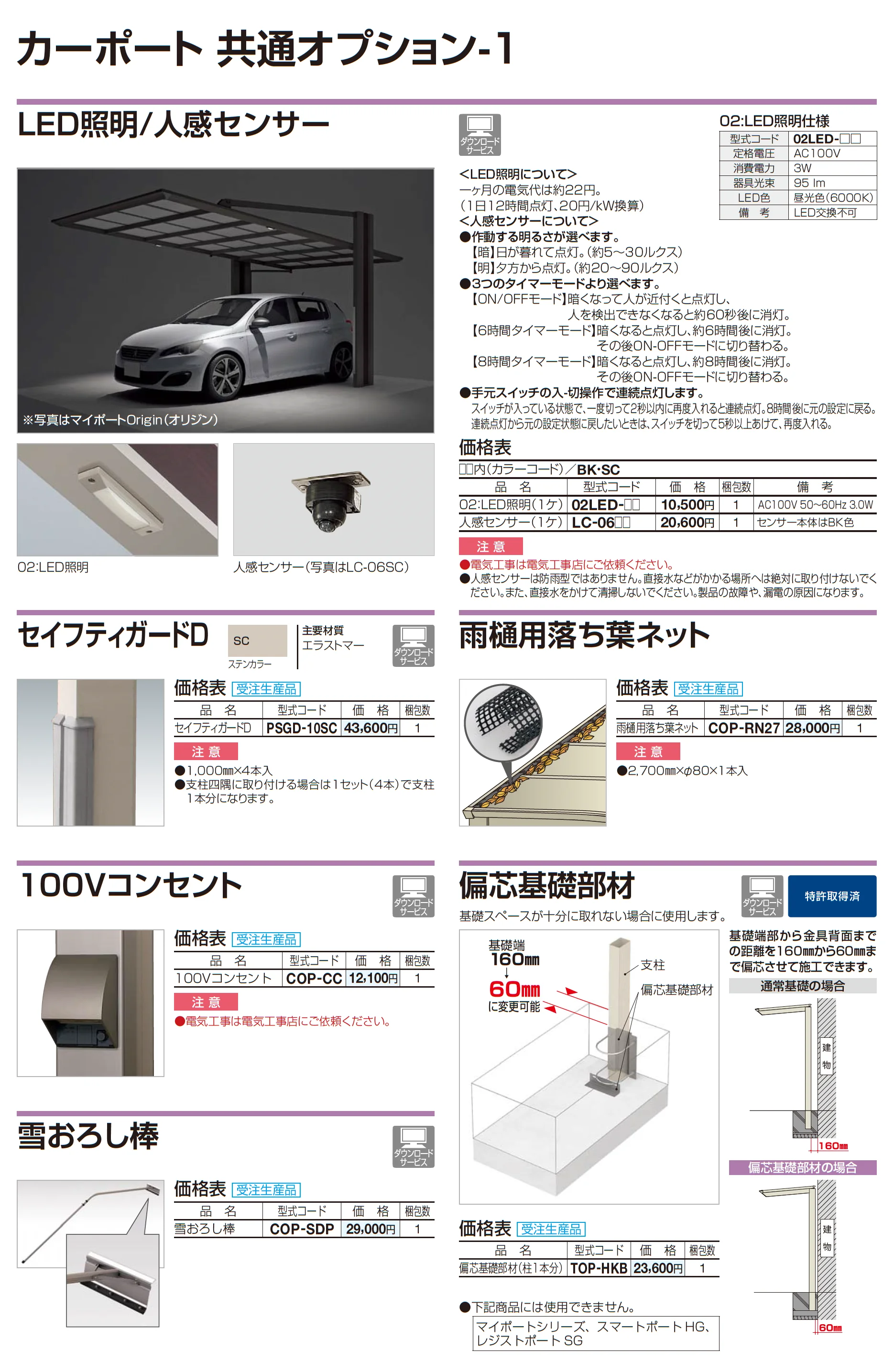 スマートポートR トリプルワイド〈サイドパネル用〉_価格_3