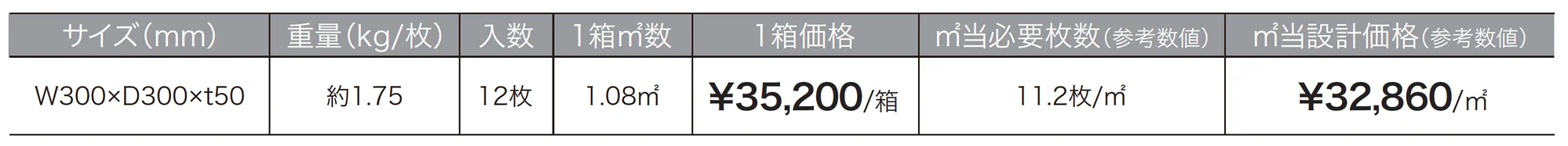 エバーエコウッド リアル ジョイントデッキ【2025年版】_価格_1