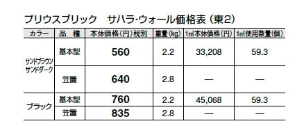 プリウスブリック サハラ・ウォール(組積材)【2024年版】_価格_2