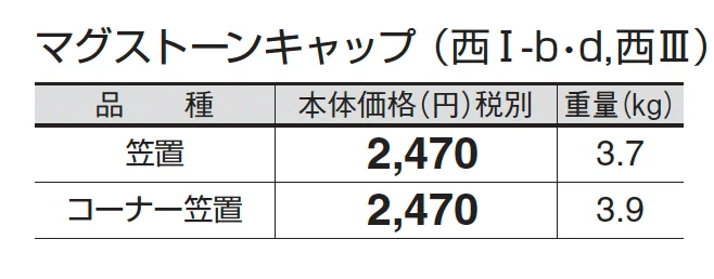 マグストーンキャップ_価格_4