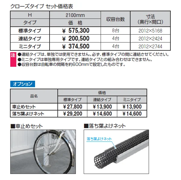 SLGR型 クローズタイプ_価格_1