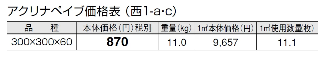 アクリナ ペイブ【2024年版】_価格_3