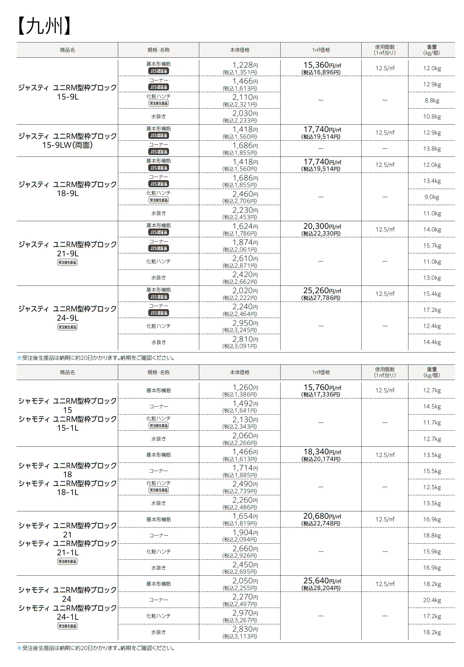 ユニRM 型枠ブロック®︎_価格_11