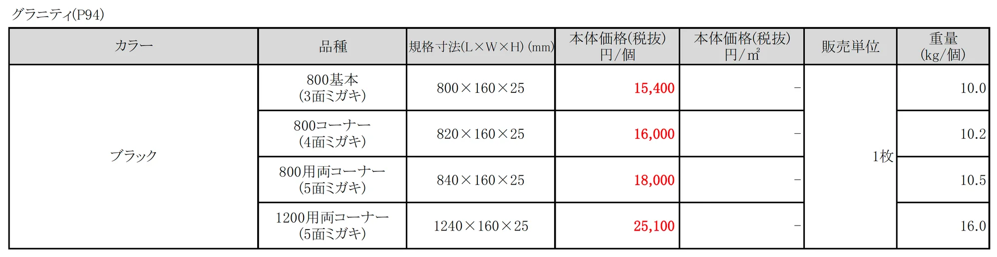 グラニティ_価格_1