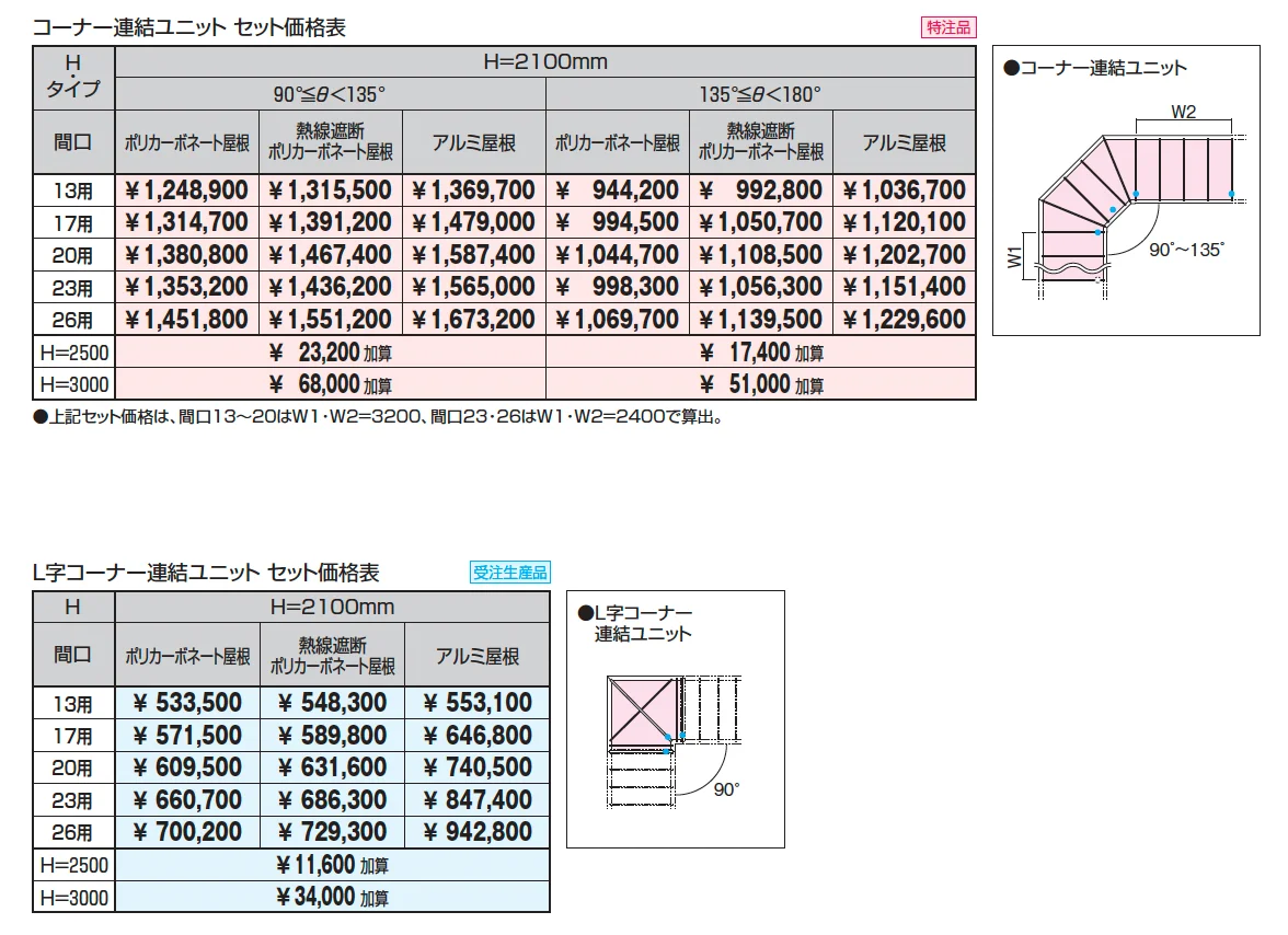 ブレラウェイS 一本柱タイプ(偏芯柱) コーナー連結ユニット/L字コーナー連結ユニット【2025年版】_価格_1