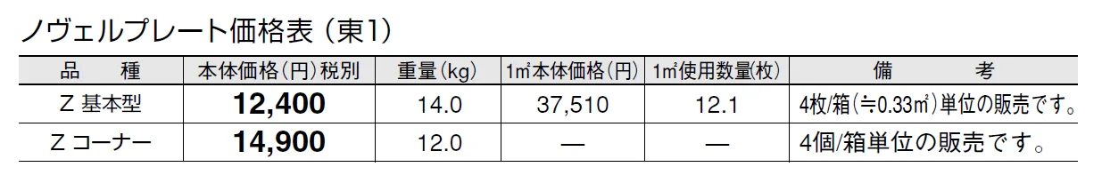 ノヴェルプレート【2024年版】_価格_1