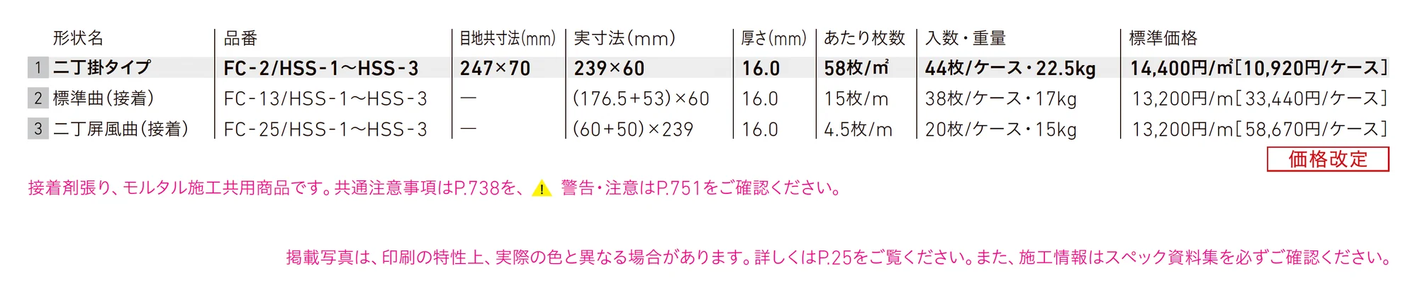 火色音(ひいろね) ひぼし_価格_1