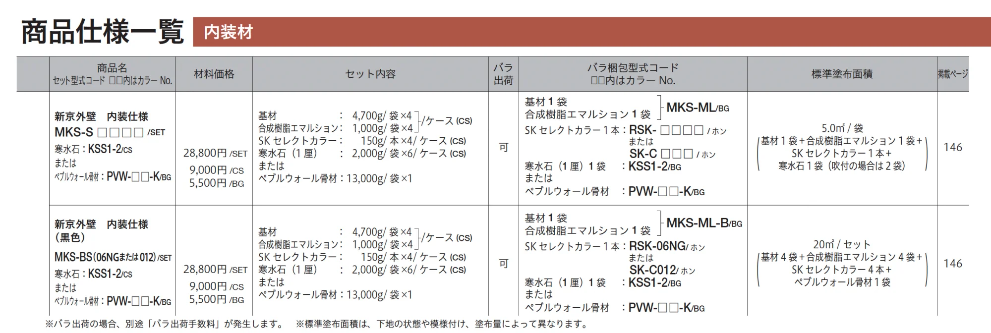 新京外壁 内装仕様_価格_2