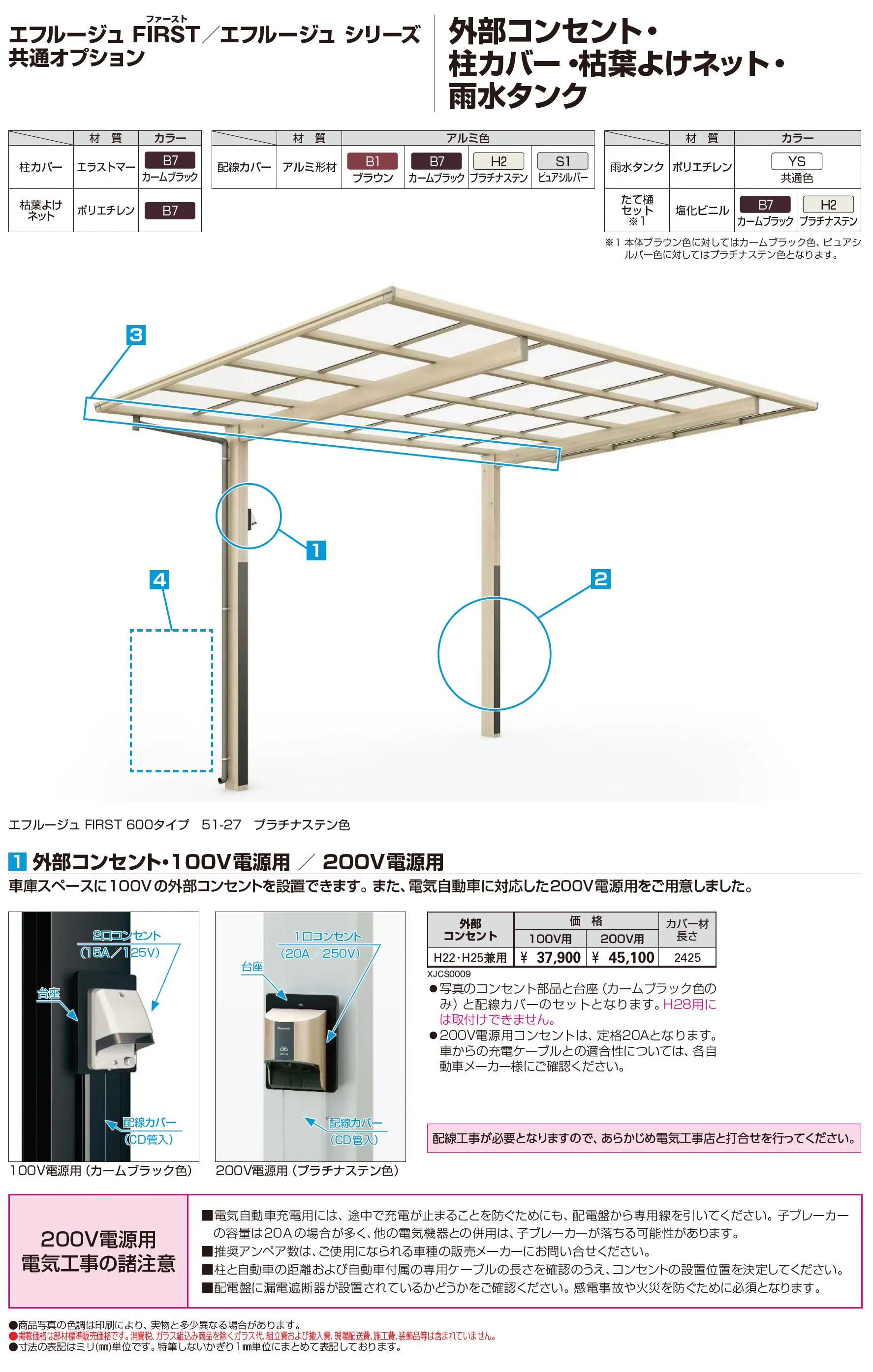 エフルージュ FIRST ミニ 600タイプ(単体)_価格_4