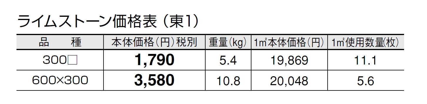 ライムストーン【2024年版】_価格_1
