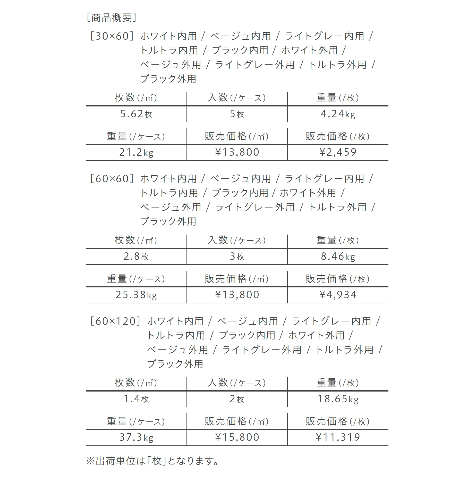 ハイブリッド_価格_4