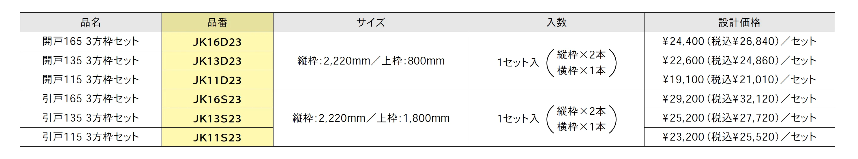 UB枠【2025年版】_価格_1