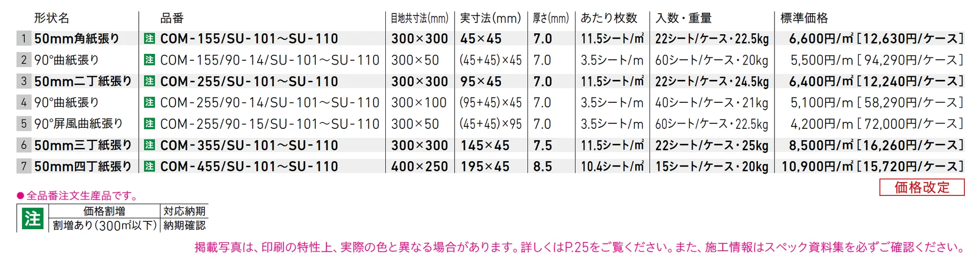 エイガスゼロ_価格_1