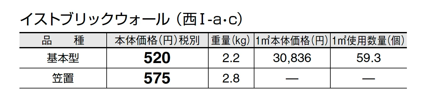 イストブリック ウォール_価格_3