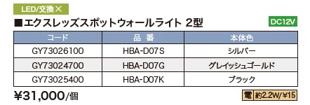 エクスレッズスポットウォールライト1型/2型 【2022年版】_価格_2
