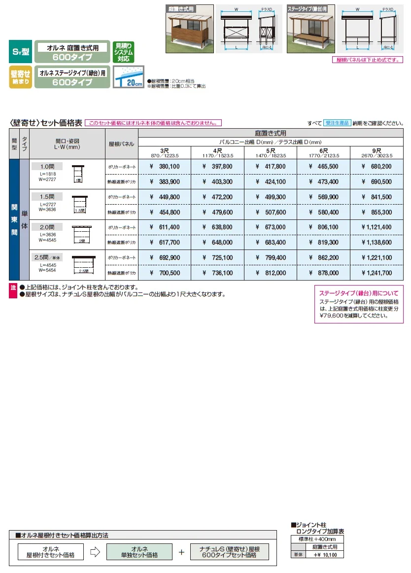 ナチュレS屋根(オルネ 庭置き式用 600タイプ 壁寄せ納まり)【2024年版】_価格_1